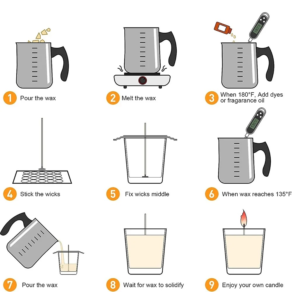 Glintmos DIY Candle Making Kit - Candle Making Supplies For Beginners ulasan dan harga